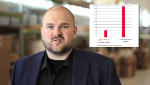 Crowdfunding film ThermIQ Crowdfunding film ThermIQ